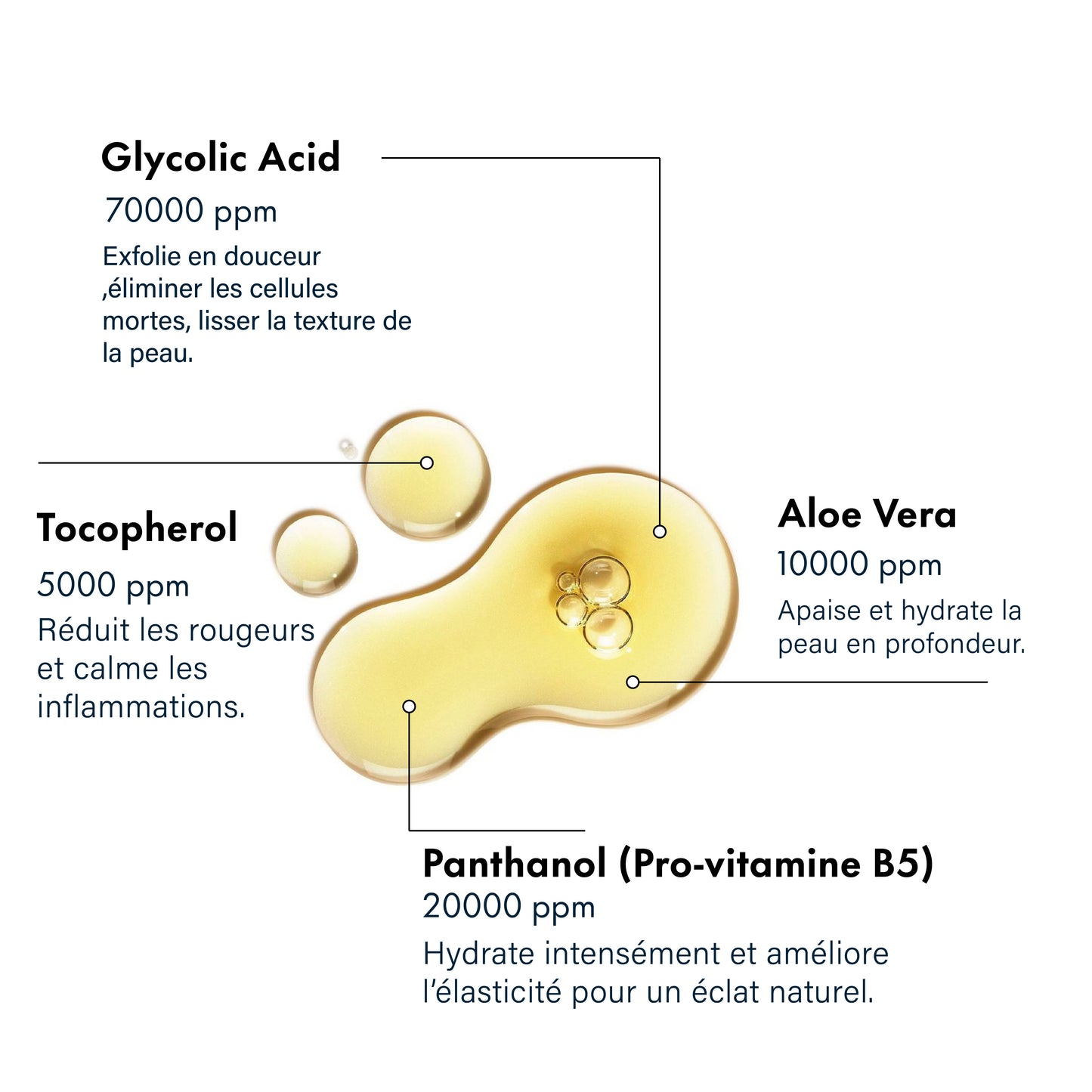 Tonique Exfoliant à l'Acide Glycolique 7% - Tonique Illuminateur