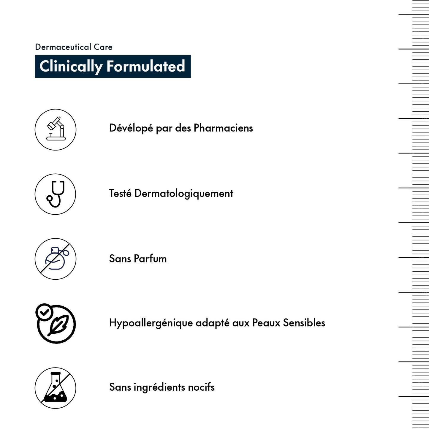 Niacinamide 10% - Sérum Anti-imperfections