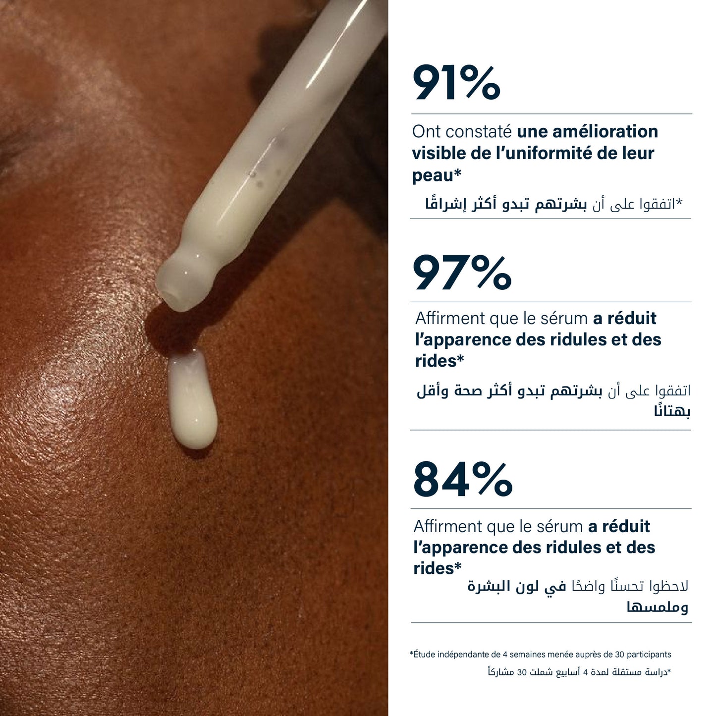 Rétinol 2000 ppm - Serum Anti-rides