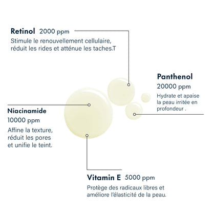 Rétinol 2000 ppm - Serum Anti-rides
