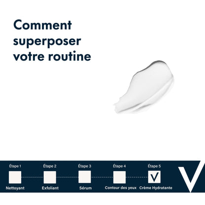 kit anti - age - avure - Avure Skincare