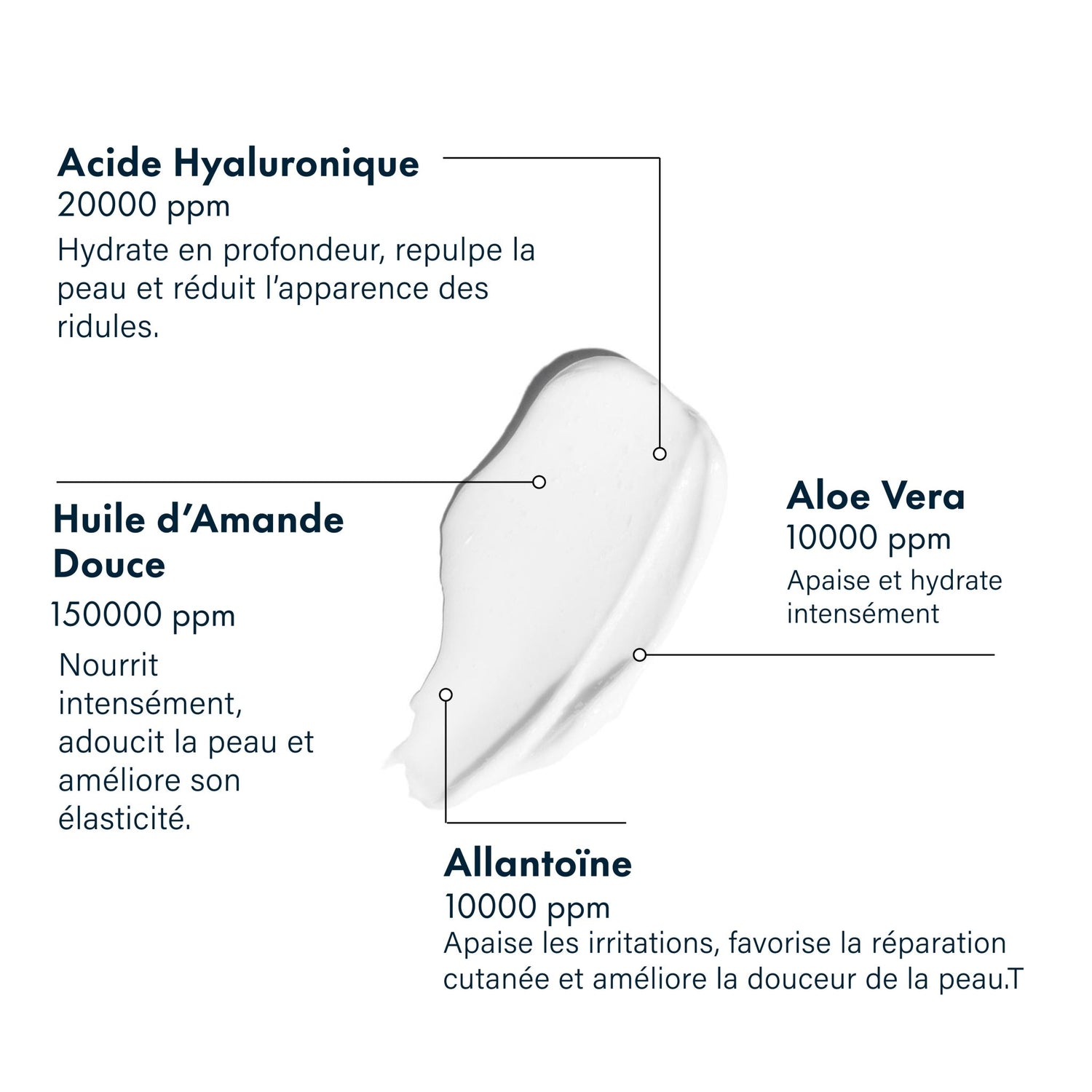 Kit Smooth & Clear plus - Avure Skincare