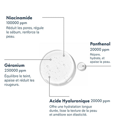 Le Set Anti - Acné - Avure Skincare