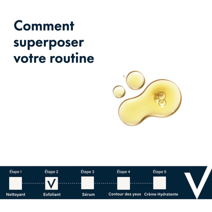 Tonique Exfoliant à l'Acide Glycolique 7% - Tonique Illuminateur - Avure Skincare