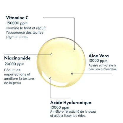 Vitamine C 15% - Sérum éclat et Brillance - Avure Skincare
